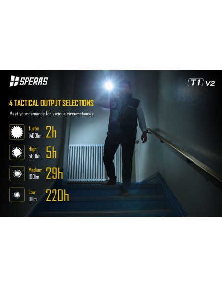 SPERAS TORCIA TATTICA RICARICABILE T1K V2 LONG RANGE 1400LM KIT SPERAS TORCIA TATTICA RICARICABILE T1K V2 LONG RANGE 1400LM KIT