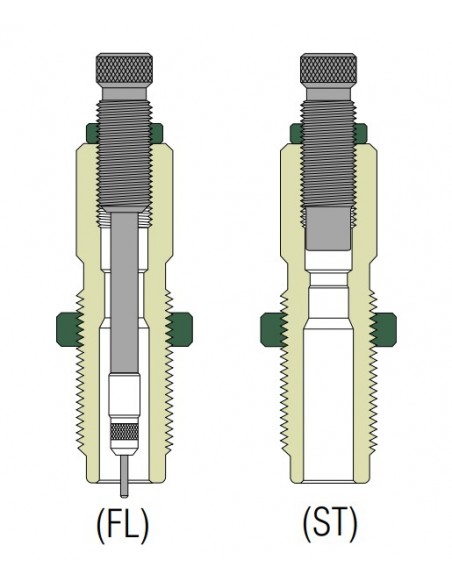 REDDING SMALL BASE FULL LENGTH DIE SET REDDING SMALL BASE FULL LENGTH DIE SET