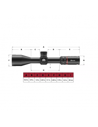 BURRIS SCOPE VERACITY PH 4-20X50 FFP ILLUMINATO BURRIS SCOPE VERACITY PH 4-20X50 FFP ILLUMINATO