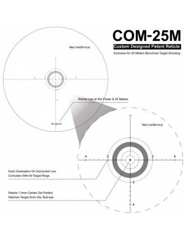 VECTOR ZIELFERNROHR SENTINEL-X PRO 10-40X50