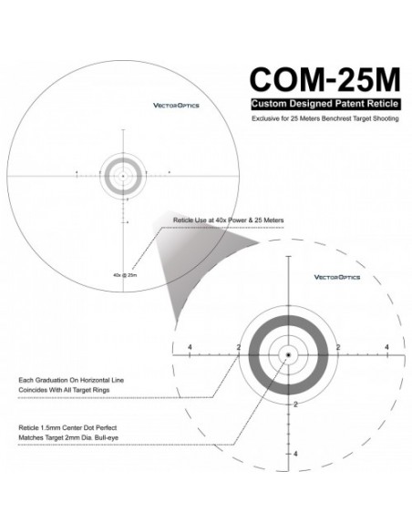 VECTOR ZIELFERNROHR SENTINEL-X PRO 10-40X50