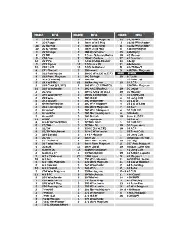 LEE PRECISION SHELL HOLDER FLAT (BASE PIANA)