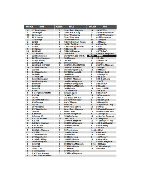 LEE PRECISION SHELL HOLDER FLAT (BASE PIANA)