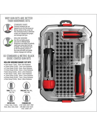 REAL AVID SMART-TORQ & DRIVER MASTER SET REAL AVID SMART-TORQ & DRIVER MASTER SET