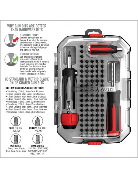 REAL AVID SMART-TORQ & DRIVER MASTER SET REAL AVID SMART-TORQ & DRIVER MASTER SET
