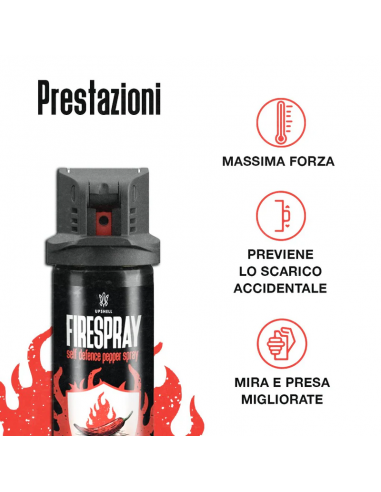 UPSHELL SPRAY AL PEPERONCINO DOG DEFENDER 25ML