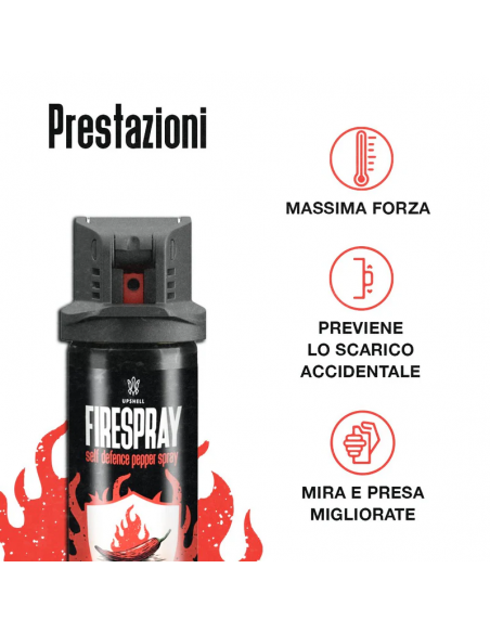 UPSHELL SPRAY AL PEPERONCINO DOG DEFENDER 25ML