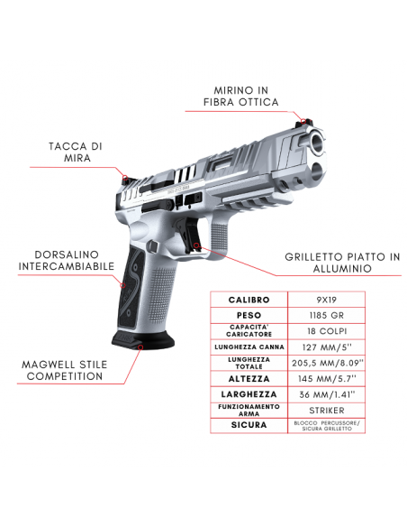 Canik SFx RIVAL-S Cal 9x19 mm Parabellum / 9 Luger
