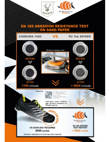 RISERVA ERGONOMISCHE GAMASCHE ORANGE UND PUTEK XL R2283 RISERVA ERGONOMISCHE GAMASCHE ORANGE UND PUTEK XL R2283