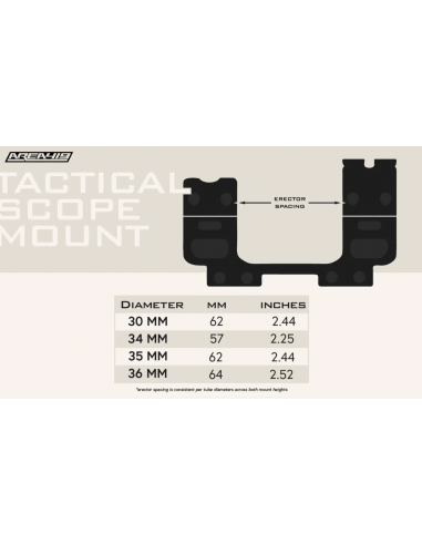 AREA 419 TACTICAL ONE PIECE SCOPE MOUNT 34MM/1.26" (32MM) AREA 419 TACTICAL ONE PIECE SCOPE MOUNT 34MM/1.26" (32MM)