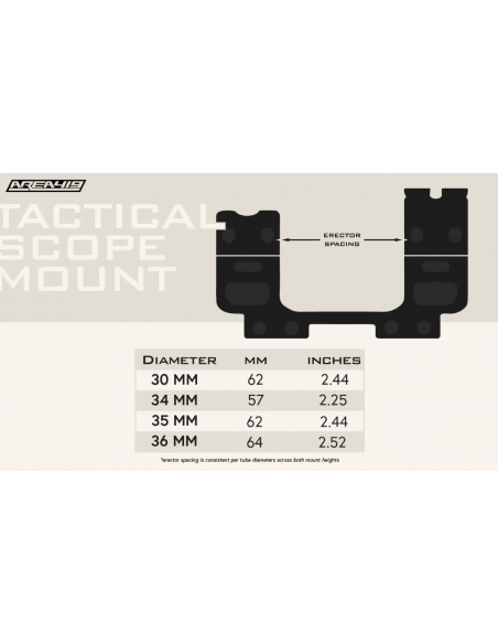AREA 419 TACTICAL ONE PIECE SCOPE MOUNT 34MM/1.26" (32MM) AREA 419 TACTICAL ONE PIECE SCOPE MOUNT 34MM/1.26" (32MM)