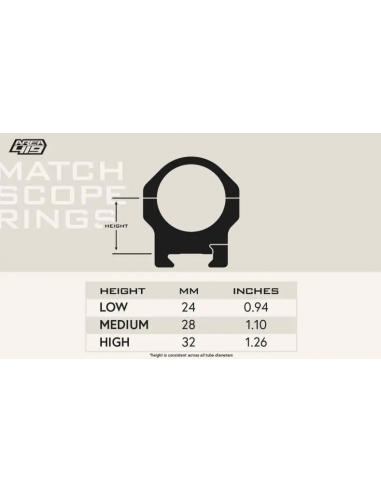 AREA 419 MATCH RIFLE SCOPE RING D. 34MM H. 32MM AREA 419 MATCH RIFLE SCOPE RING D. 34MM H. 32MM