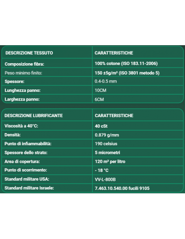 SMS GUN GUARD PANNO DI FLANELLA TRAFORATA IMBEVUTO OLIO