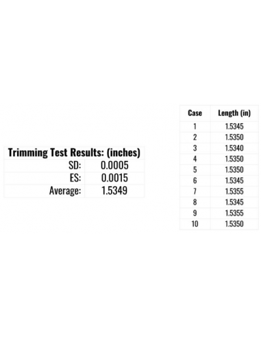 HENDERSON PRECISION GEN 3 TRIMMER ELETTRICO PER BOSSOLI 220V