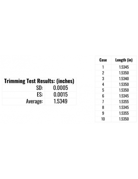HENDERSON PRECISION GEN 3 TRIMMER ELETTRICO PER BOSSOLI 220V