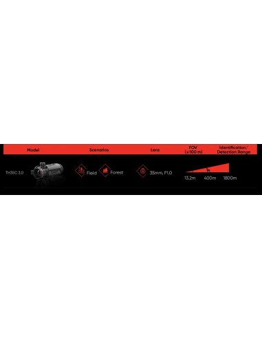 HIKMICRO THUNDER TH35C 3.0 CLIP ON THERMAL MONOCULAR