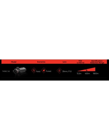 HIKMICRO THUNDER TH35C 3.0 CLIP ON THERMAL MONOCULAR