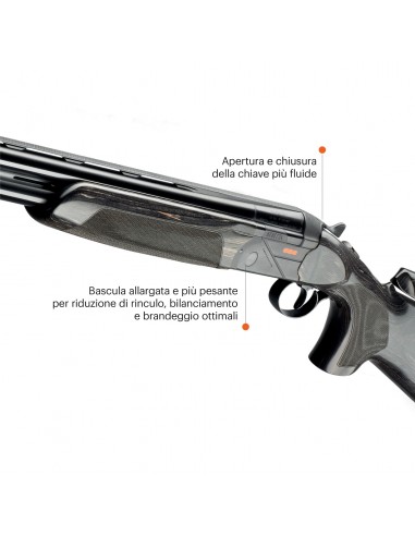 Beretta 688 Performance Sporting B-Fast Cal 12mm Beretta 688 Performance Sporting B-Fast Cal 12mm