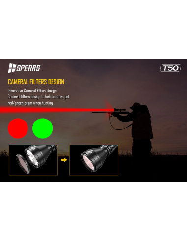 SPERAS T50K WIEDERAUFLADBARE JAGD TASCHENLAMPE USB-C SPERAS T50K WIEDERAUFLADBARE JAGD TASCHENLAMPE USB-C