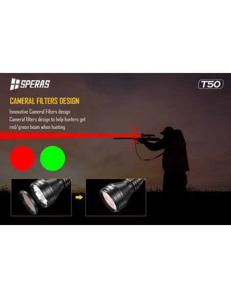 SPERAS T50K WIEDERAUFLADBARE JAGD TASCHENLAMPE USB-C SPERAS T50K WIEDERAUFLADBARE JAGD TASCHENLAMPE USB-C