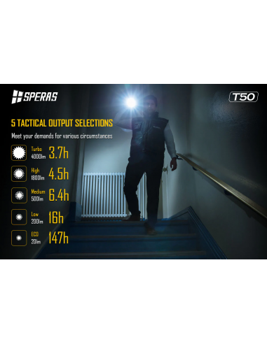 SPERAS T50K WIEDERAUFLADBARE JAGD TASCHENLAMPE USB-C SPERAS T50K WIEDERAUFLADBARE JAGD TASCHENLAMPE USB-C