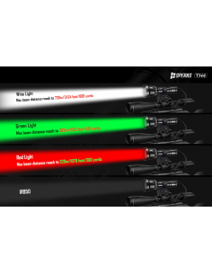SPERAS JAGD TASCHENLAMPE TH4 4-IN-1 2