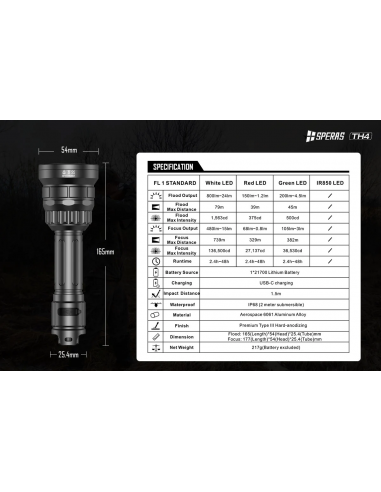 SPERAS JAGD TASCHENLAMPE TH4 4-IN-1 SPERAS JAGD TASCHENLAMPE TH4 4-IN-1
