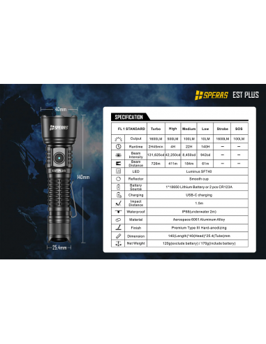 SPERAS PROFESSIONAL TACTICAL POLICE FLASHLIGHT EST PLUS 1600lm 726m SPERAS PROFESSIONAL TACTICAL POLICE FLASHLIGHT EST PLUS 1600lm 726m