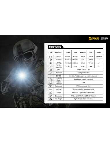 SPERAS TACTICAL POLICE FLASHLIGHT EST MAX 2500lm 279m SPERAS TACTICAL POLICE FLASHLIGHT EST MAX 2500lm 279m