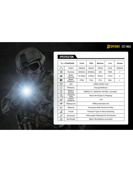 SPERAS TACTICAL POLICE FLASHLIGHT EST MAX 2500lm 279m SPERAS TACTICAL POLICE FLASHLIGHT EST MAX 2500lm 279m