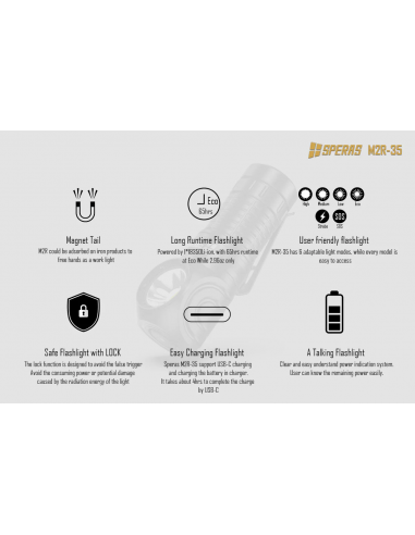 SPERAS M2R-35 RIGHT ANGLE FLASHLIGHT SPERAS M2R-35 RIGHT ANGLE FLASHLIGHT