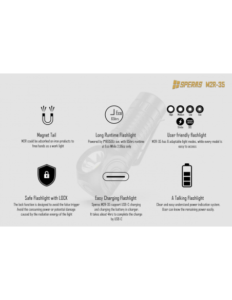 SPERAS M2R-35 RIGHT ANGLE FLASHLIGHT SPERAS M2R-35 RIGHT ANGLE FLASHLIGHT