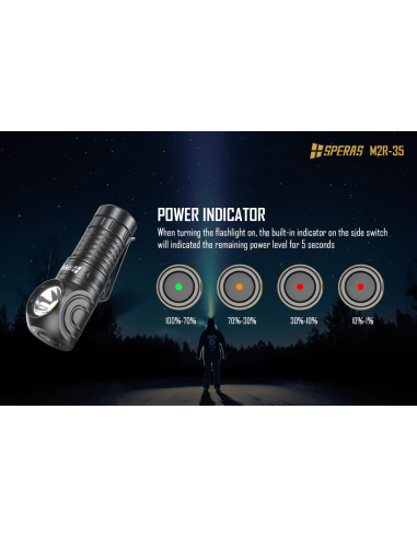 SPERAS M2R-35 RIGHT ANGLE FLASHLIGHT SPERAS M2R-35 RIGHT ANGLE FLASHLIGHT