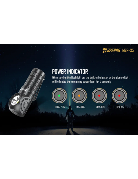 SPERAS M2R-35 RIGHT ANGLE FLASHLIGHT SPERAS M2R-35 RIGHT ANGLE FLASHLIGHT