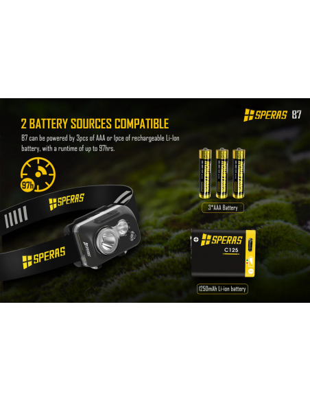 SPERAS B7 RECHARGEABLE HEADLAMP SPERAS B7 RECHARGEABLE HEADLAMP