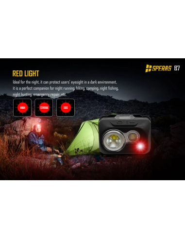 SPERAS B7 RECHARGEABLE HEADLAMP SPERAS B7 RECHARGEABLE HEADLAMP