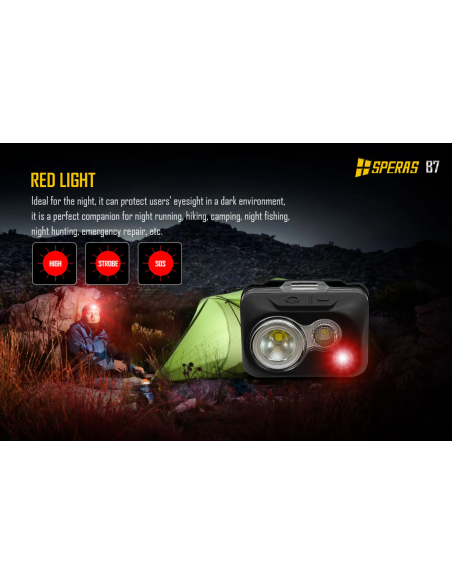 SPERAS B7 RECHARGEABLE HEADLAMP SPERAS B7 RECHARGEABLE HEADLAMP