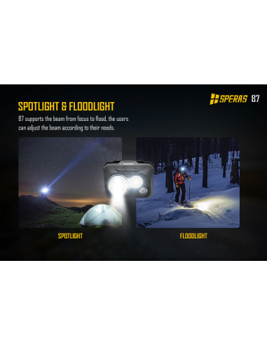 SPERAS B7 RECHARGEABLE HEADLAMP SPERAS B7 RECHARGEABLE HEADLAMP