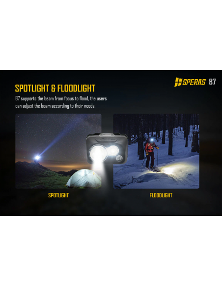 SPERAS B7 RECHARGEABLE HEADLAMP SPERAS B7 RECHARGEABLE HEADLAMP
