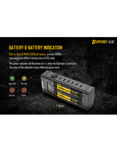SPERAS U2 WIRELESS CONTROL FLASHLIGHT SPERAS U2 WIRELESS CONTROL FLASHLIGHT