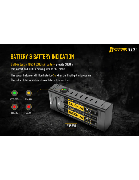 SPERAS U2 WIRELESS CONTROL FLASHLIGHT SPERAS U2 WIRELESS CONTROL FLASHLIGHT