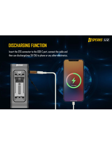 SPERAS U2 WIRELESS CONTROL FLASHLIGHT SPERAS U2 WIRELESS CONTROL FLASHLIGHT