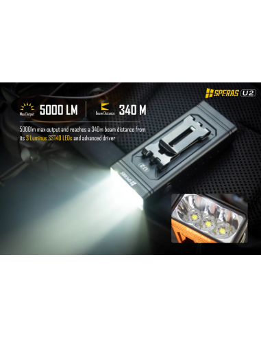 SPERAS U2 WIRELESS CONTROL FLASHLIGHT SPERAS U2 WIRELESS CONTROL FLASHLIGHT