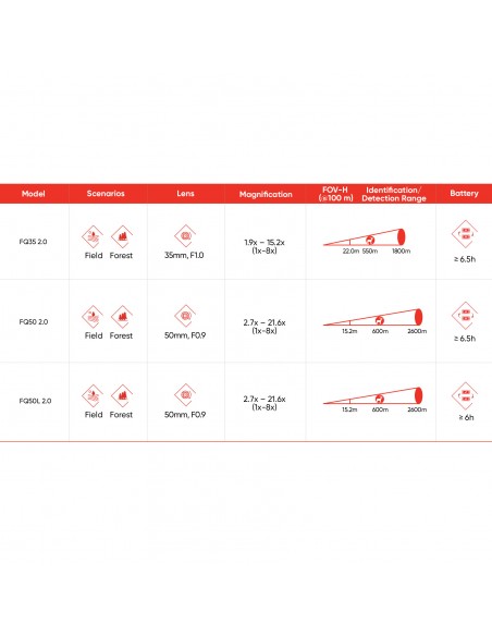 HIKMICRO FALCON FQ50 2.0 THERMAL MONOCULAR