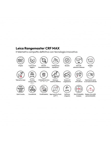 LEICA RANGEMASTER CRF MAX