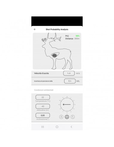 LEICA RANGEMASTER CRF MAX