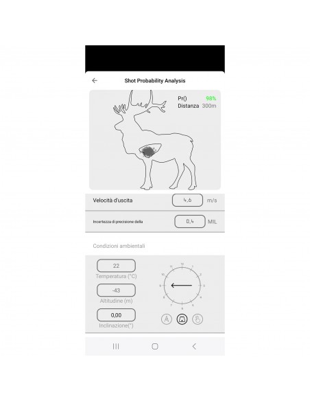 LEICA RANGEMASTER CRF MAX