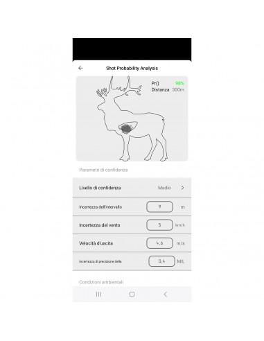 LEICA RANGEMASTER CRF MAX