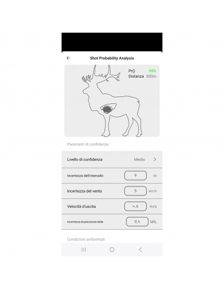 LEICA RANGEMASTER CRF MAX