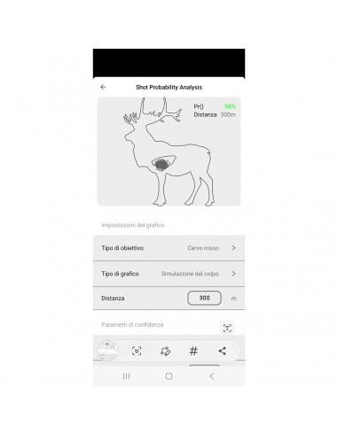 LEICA RANGEMASTER CRF MAX